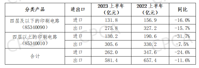 ʱ-ǲ!