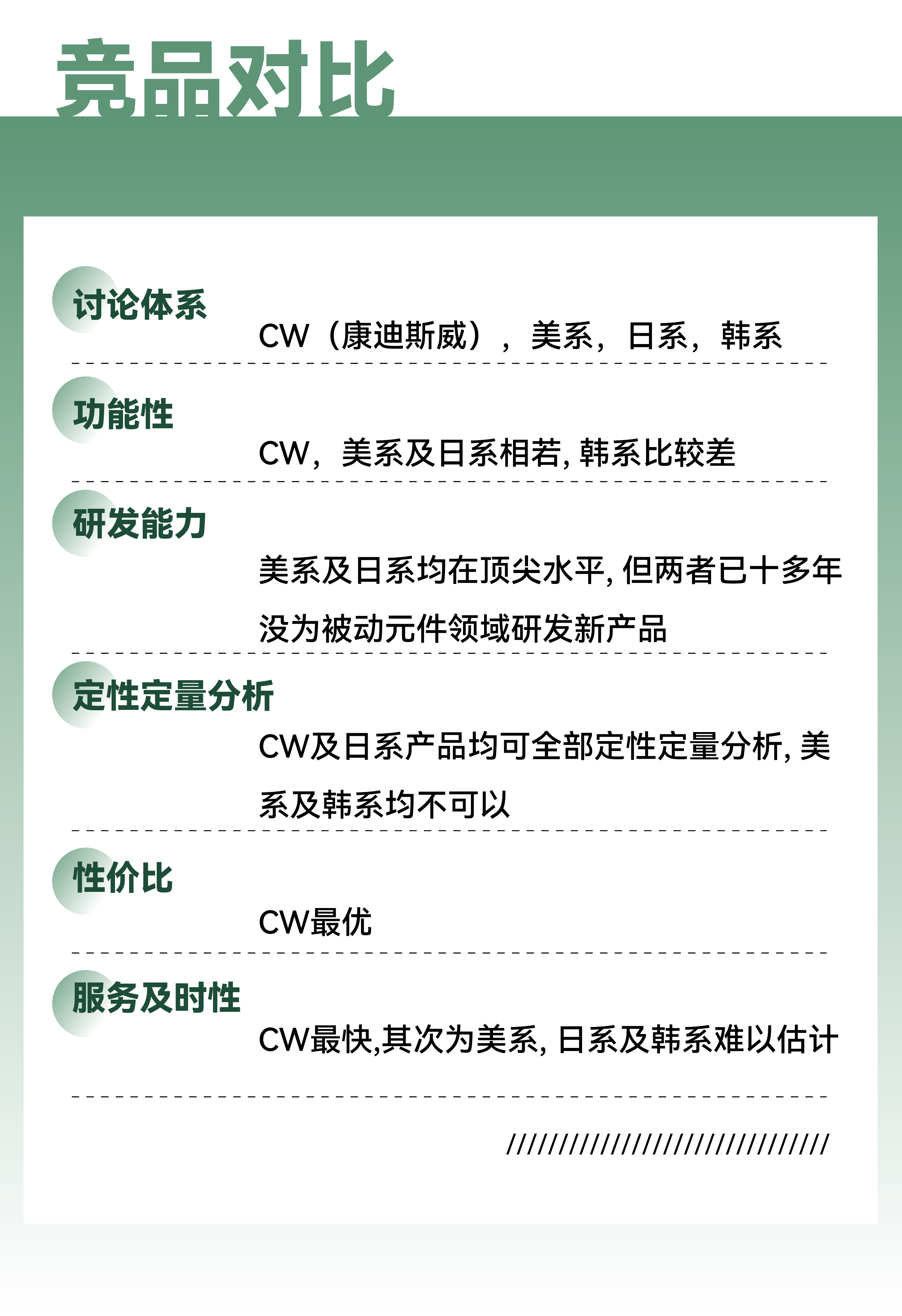 ʱ-ǲ!