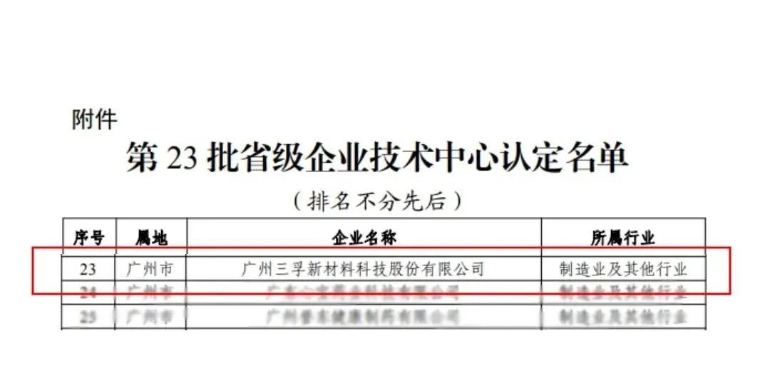 ʱ-ǲ!