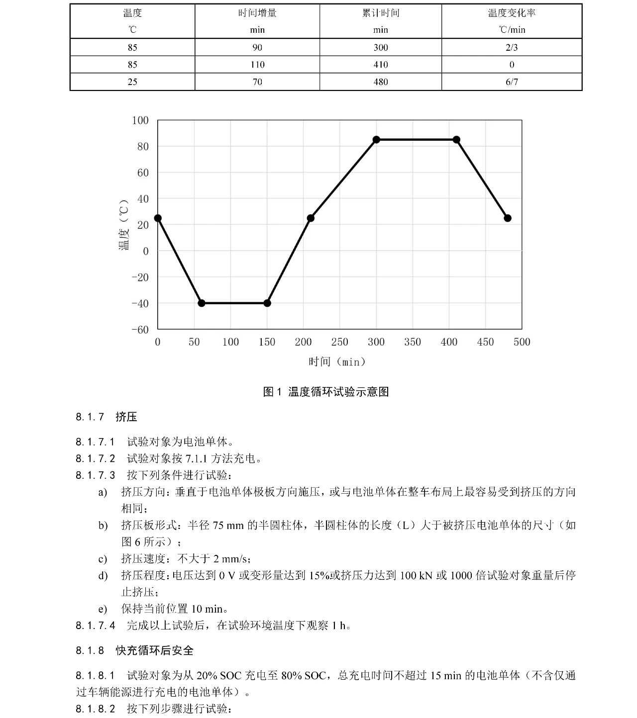 ʱ-ǲ!