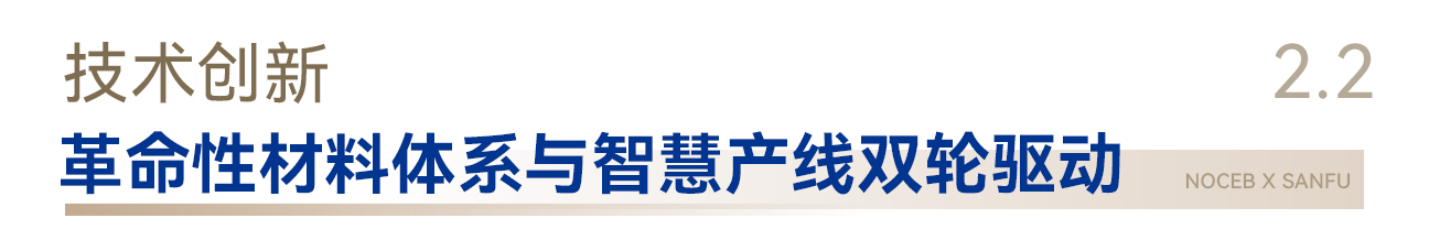 ʱ-ǲ!